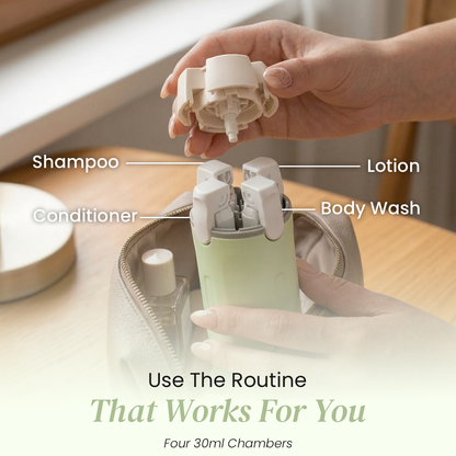 TravelFlow - 4-In-1 Travel Dispenser